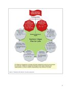 R LoW PMP Framework DiscussionDraft 2022 06 30 V1